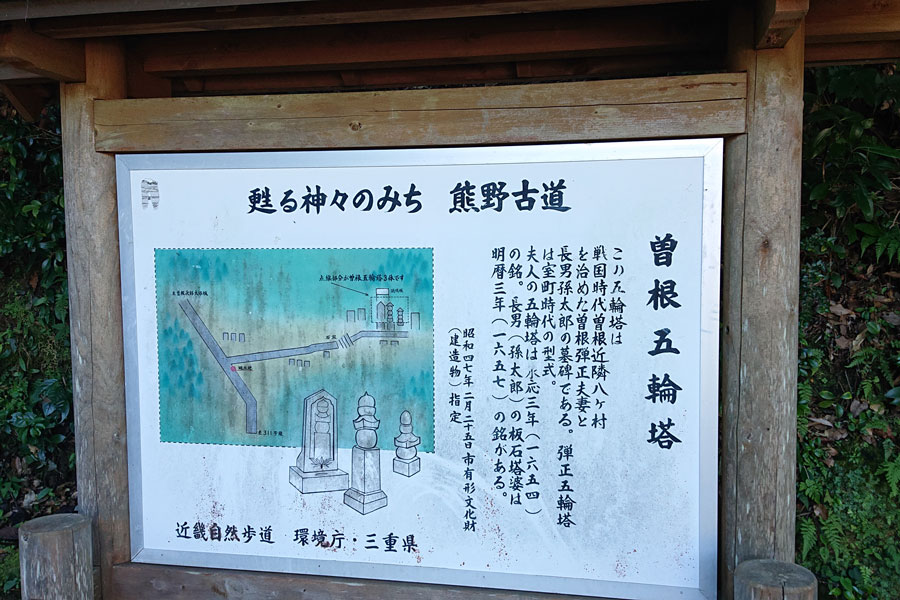 曽根五輪塔の説明