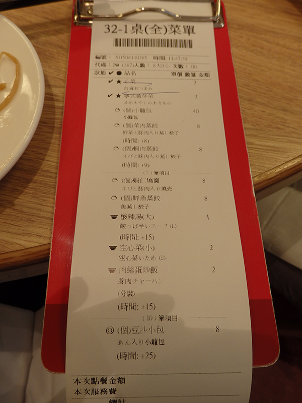 本日のメニュー