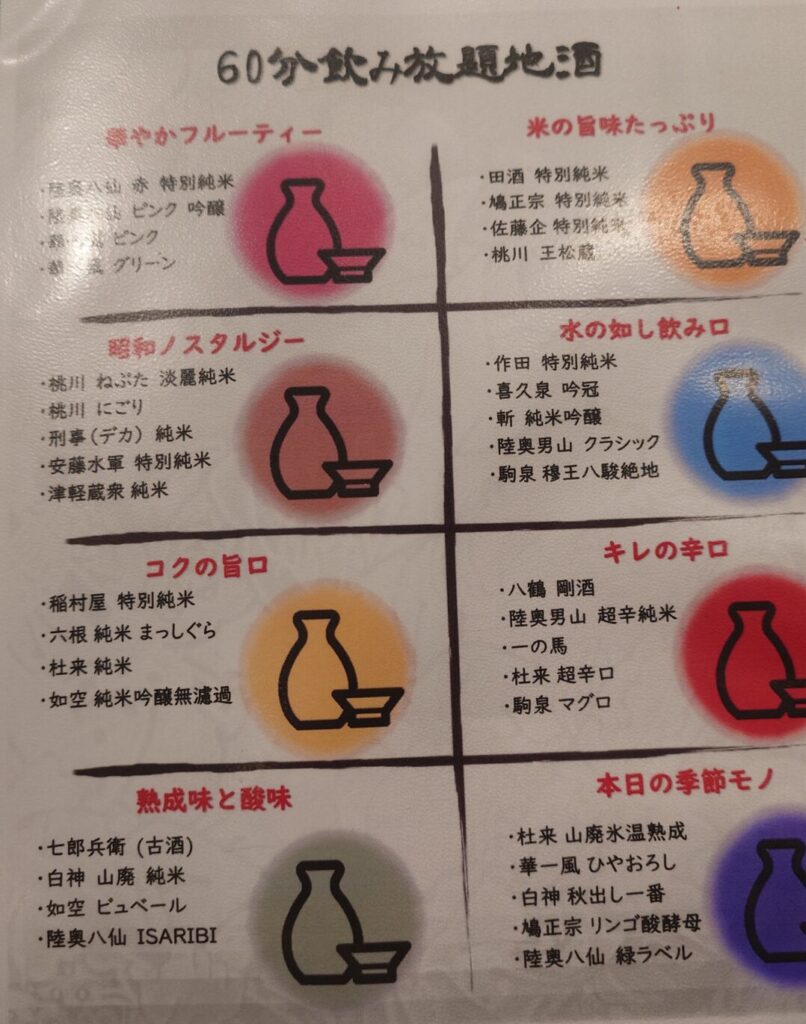 60分飲み放題メニュー