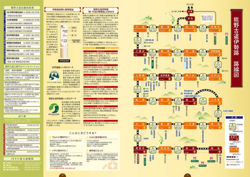 熊野古道伊勢路図絵 路線図